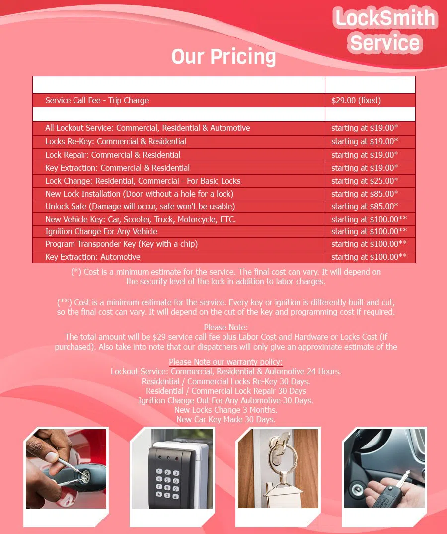 Farmersville OH Locksmiths Store Farmersville, OH 937-314-1297